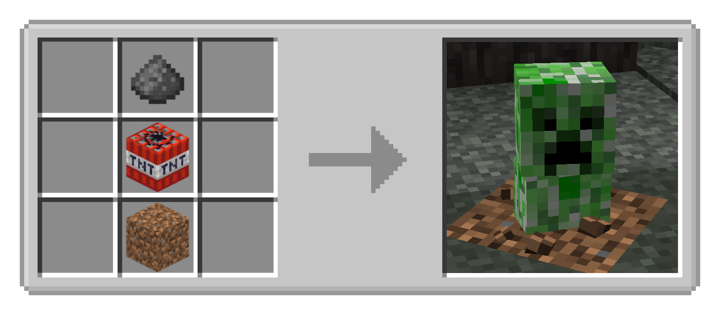 Creeper Rising crafting recipe and preview
