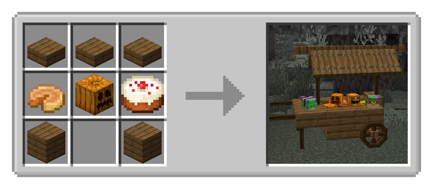 Halloween Cart crafting recipe and preview